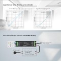 GloboStar® 70669 D4-P SKYDANCE DC DMX & RDM Dimmer High Speed Controller / Decoder 4 Καναλιών DC 12-48V 4 x 8A 384W - Max 32.5A 1152W - IP20 Μ17.5 x Π4.5 x Υ2.8cm - 5 Years Warranty