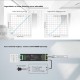 GloboStar® 70669 D4-P SKYDANCE DC DMX & RDM Dimmer High Speed Controller / Decoder 4 Καναλιών DC 12-48V 4 x 8A 384W - Max 32.5A 1152W - IP20 Μ17.5 x Π4.5 x Υ2.8cm - 5 Years Warranty GloboStar® 70669 D4-P SKYDANCE DC DMX & RDM Dimmer High Speed Controller / Decoder 4 Καναλιών DC 12-48V 4 x 8A 384W - Max 32.5A 1152W - IP20 Μ17.5 x Π4.5 x Υ2.8cm - 5 Years Warranty