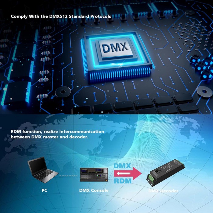 GloboStar® 70669 D4-P SKYDANCE DC DMX & RDM Dimmer High Speed Controller / Decoder 4 Καναλιών DC 12-48V 4 x 8A 384W - Max 32.5A 1152W - IP20 Μ17.5 x Π4.5 x Υ2.8cm - 5 Years Warranty GloboStar® 70669 D4-P SKYDANCE DC DMX & RDM Dimmer High Speed Controller / Decoder 4 Καναλιών DC 12-48V 4 x 8A 384W - Max 32.5A 1152W - IP20 Μ17.5 x Π4.5 x Υ2.8cm - 5 Years Warranty