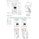 GloboStar® 70670 S1-DR SKYDANCE AC Triac DMX Dimmer Din Rail Ράγας 2 Καναλιών AC 100-240V 2 x 1.5A 360W - Max 3A 720W - IP20 DMX512 Μ11.5 x Π5 x Υ6.5cm - 5 Years Warranty GloboStar® 70670 S1-DR SKYDANCE AC Triac DMX Dimmer Din Rail Ράγας 2 Καναλιών AC 100-240V 2 x 1.5A 360W - Max 3A 720W - IP20 DMX512 Μ11.5 x Π5 x Υ6.5cm - 5 Years Warranty