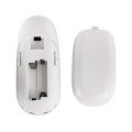 GLOBOSTAR® MiBOXER-FUT096 71409 Ασύρματο Χειριστήριο Αφής 4 Ζωνών RGBW DC 3V(2 x AAA) IP20 - RF 2.4GHz - Μ12 x Π5.4 x Υ2cm - 3 Χρόνια Εγγύηση