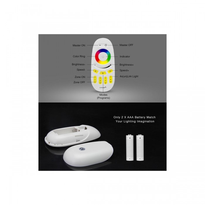 GLOBOSTAR® MiBOXER-FUT096 71409 Ασύρματο Χειριστήριο Αφής 4 Ζωνών RGBW DC 3V(2 x AAA) IP20 - RF 2.4GHz - Μ12 x Π5.4 x Υ2cm - 3 Χρόνια Εγγύηση