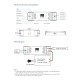GloboStar® 71446 D1-L SKYDANCE DC DMX & RDM Dimmer High Speed Controller / Decoder 1 Καναλιού DC 12-24V 1 x 15.5A 360W - Max 15.5A 360W - IP20 Μ17 x Π5 x Υ2.5cm - 5 Years Warranty GloboStar® 71446 D1-L SKYDANCE DC DMX & RDM Dimmer High Speed Controller / Decoder 1 Καναλιού DC 12-24V 1 x 15.5A 360W - Max 15.5A 360W - IP20 Μ17 x Π5 x Υ2.5cm - 5 Years Warranty