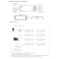 GloboStar® 71468 WT1 SKYDANCE DC WiFi & RF 2.4Ghz Dimmer High Speed Controller 2 Καναλιών DC 12-36V 2 x 5A 180W - Max 10A 180W - IP20 Μ11.5 x Π3.5 x Υ2cm - 5 Years Warranty