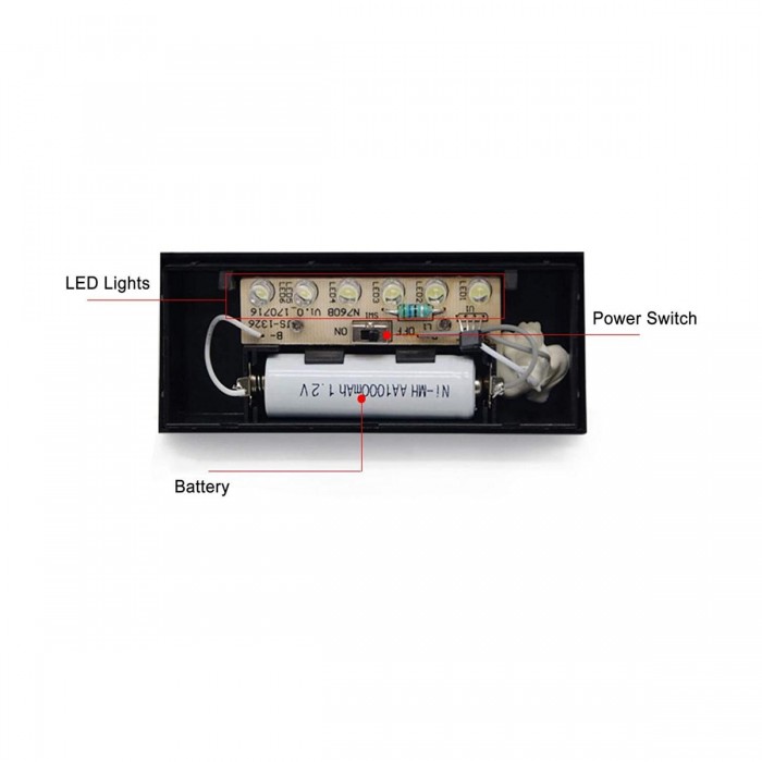 GloboStar® 71510 Αυτόνομο Ηλιακό Φωτιστικό LED SMD 1W 100lm με Ενσωματωμένη Μπαταρία 1000mAh - Φωτοβολταϊκό Πάνελ με Αισθητήρα Ημέρας-Νύχτας για Αρίθμηση Δρόμου με Αριθμό 0 Αδιάβροχο IP55 Ψυχρό Λευκό 6000K GloboStar® 71510 Αυτόνομο Ηλιακό Φωτιστικό LED SMD 1W 100lm με Ενσωματωμένη Μπαταρία 1000mAh - Φωτοβολταϊκό Πάνελ με Αισθητήρα Ημέρας-Νύχτας για Αρίθμηση Δρόμου με Αριθμό 0 Αδιάβροχο IP55 Ψυχρό Λευκό 6000K
