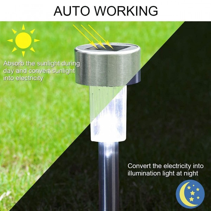 GloboStar® 71520 Αυτόνομο Ηλιακό Φωτιστικό LED SMD 1W 100lm με Ενσωματωμένη Μπαταρία 600mAh - Φωτοβολταϊκό Πάνελ με Αισθητήρα Ημέρας-Νύχτας Αδιάβροχο IP65 Φανάρι Κήπου Στρογγυλό Ψυχρό Λευκό 6000K GloboStar® 71520 Αυτόνομο Ηλιακό Φωτιστικό LED SMD 1W 100lm με Ενσωματωμένη Μπαταρία 600mAh - Φωτοβολταϊκό Πάνελ με Αισθητήρα Ημέρας-Νύχτας Αδιάβροχο IP65 Φανάρι Κήπου Στρογγυλό Ψυχρό Λευκό 6000K