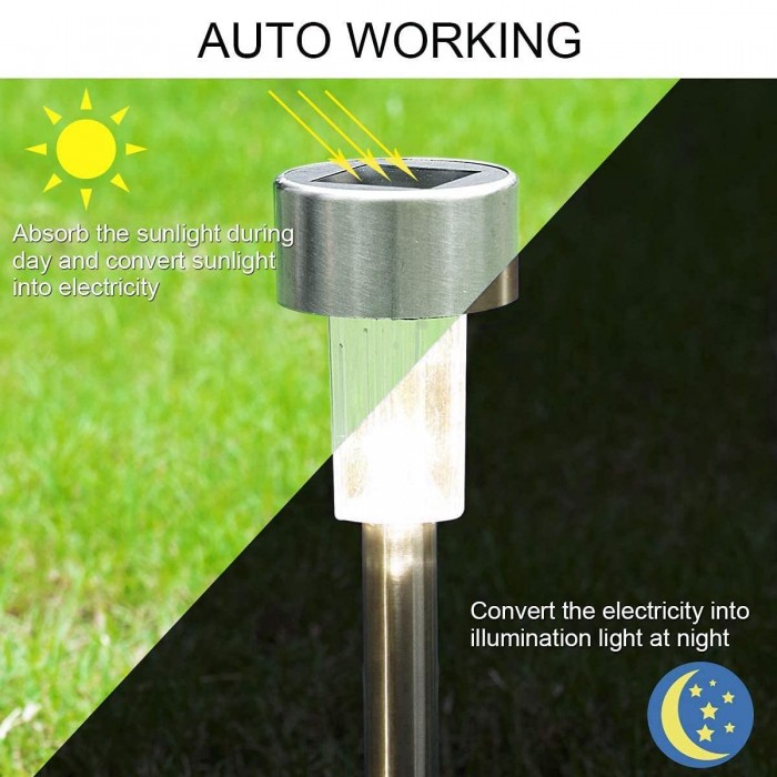 GloboStar® 71521 Αυτόνομο Ηλιακό Φωτιστικό LED SMD 1W 100lm με Ενσωματωμένη Μπαταρία 600mAh - Φωτοβολταϊκό Πάνελ με Αισθητήρα Ημέρας-Νύχτας Αδιάβροχο IP65 Φανάρι Κήπου Στρογγυλό Θερμό Λευκό 3000K GloboStar® 71521 Αυτόνομο Ηλιακό Φωτιστικό LED SMD 1W 100lm με Ενσωματωμένη Μπαταρία 600mAh - Φωτοβολταϊκό Πάνελ με Αισθητήρα Ημέρας-Νύχτας Αδιάβροχο IP65 Φανάρι Κήπου Στρογγυλό Θερμό Λευκό 3000K