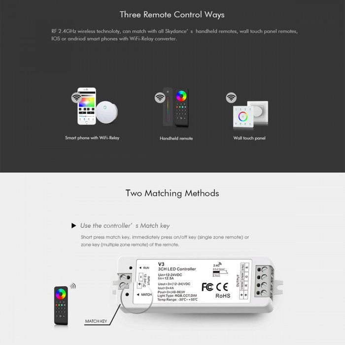 GloboStar® 71546 V3 SKYDANCE DC RF 2.4Ghz Dimmer High Speed Controller 3 Καναλιών DC 12-24V 3 x 5A 96W - Max 12A 288W - IP20 Μ10 x Π3.5 x Υ2cm - 5 Years Warranty