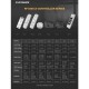 GloboStar® 71568 V1-L SKYDANCE DC RF 2.4Ghz Dimmer High Speed Controller & Push Dimming 1 Κανάλι DC 12-48V 1 x 15A 480W - Max 15A 480W - IP20 Μ17.5 x Π4.5 x Υ2.5cm - 5 Years Warranty