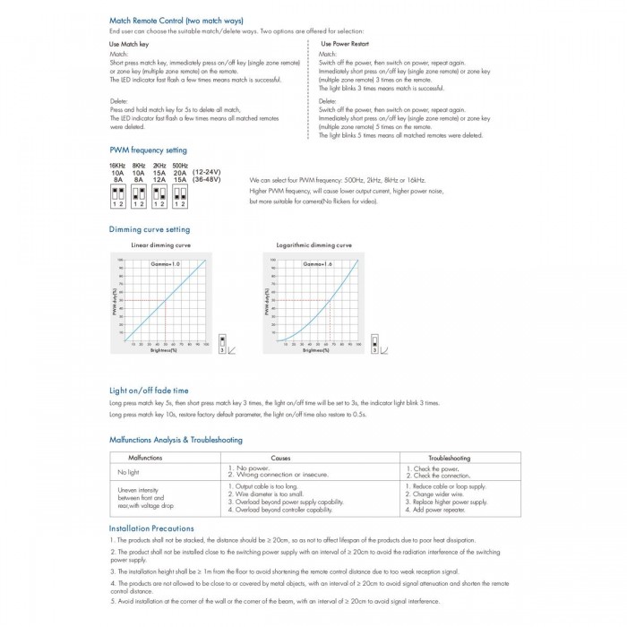 GloboStar® 73117 V1-K SKYDANCE DC RF 2.4Ghz Dimmer PWM Frequency Controller 1 Κανάλι DC 12-24V 1 x 20A 480W - Max 20A 480W - IP20 Μ10.7 x Π7.5 x Υ3.8cm - 5 Χρόνια Εγγύηση GloboStar® 73117 V1-K SKYDANCE DC RF 2.4Ghz Dimmer PWM Frequency Controller 1 Κανάλι DC 12-24V 1 x 20A 480W - Max 20A 480W - IP20 Μ10.7 x Π7.5 x Υ3.8cm - 5 Χρόνια Εγγύηση