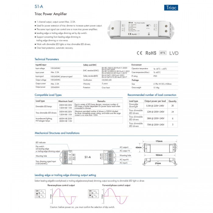GloboStar® 73128 S1-A SKYDANCE AC Triac Amplifier 1 Κανάλι AC 100-240V 1 x 2.5A 600W - Max 2.5A 600W - IP20 Μ17.5 x Π4.5 x Υ2.5cm - 5 Χρόνια Εγγύηση GloboStar® 73128 S1-A SKYDANCE AC Triac Amplifier 1 Κανάλι AC 100-240V 1 x 2.5A 600W - Max 2.5A 600W - IP20 Μ17.5 x Π4.5 x Υ2.5cm - 5 Χρόνια Εγγύηση