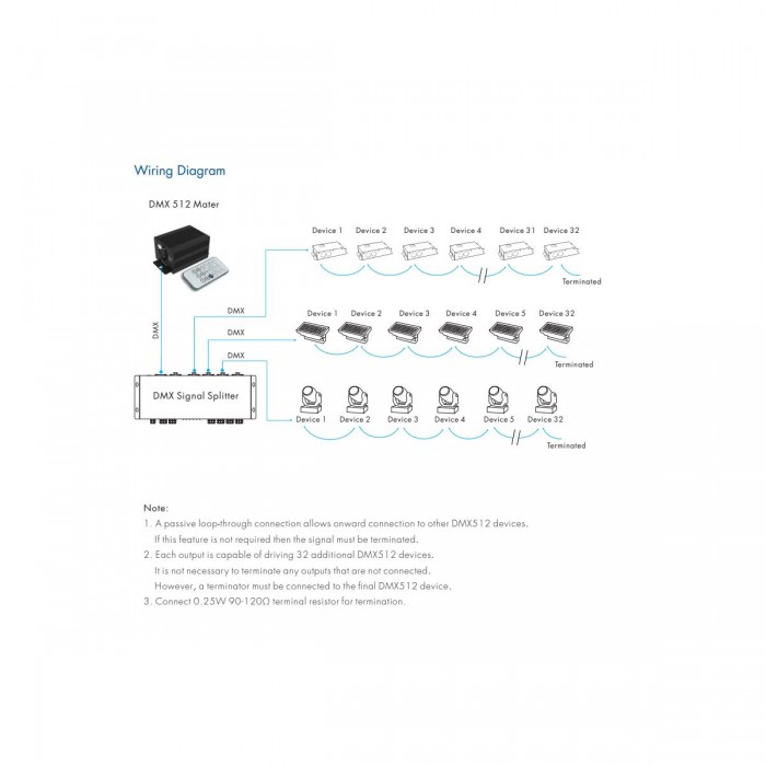 GloboStar® 73136 DMA SKYDANCE DC DMX512 Signal Splitter / Amplifier 4 Καναλιών DC 12-36V - IP20 Μ25.6 x Π9.2 x Υ3.8cm - 5 Χρόνια Εγγύηση GloboStar® 73136 DMA SKYDANCE DC DMX512 Signal Splitter / Amplifier 4 Καναλιών DC 12-36V - IP20 Μ25.6 x Π9.2 x Υ3.8cm - 5 Χρόνια Εγγύηση