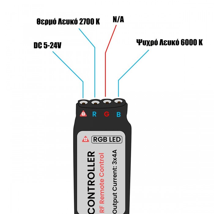 GloboStar® 73354 Ασύρματο LED CCT Controller με Χειριστήριο RF 2.4Ghz DC 5-24V Max 192W GloboStar® 73354 Ασύρματο LED CCT Controller με Χειριστήριο RF 2.4Ghz DC 5-24V Max 192W