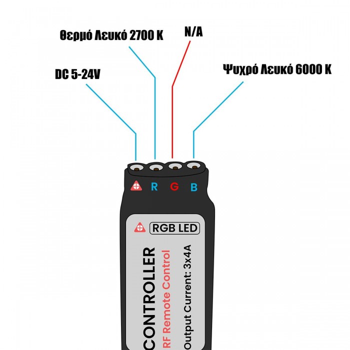 GloboStar® 73354 Ασύρματο LED CCT Controller με Χειριστήριο RF 2.4Ghz DC 5-24V Max 192W