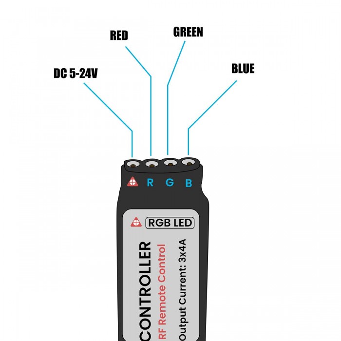 GloboStar® 73420 Ασύρματος LED Controller RGB με Χειριστήριο RF 2.4Ghz DC 5-24V Max 288W GloboStar® 73420 Ασύρματος LED Controller RGB με Χειριστήριο RF 2.4Ghz DC 5-24V Max 288W