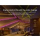 GloboStar® 73425 Mi-Light B0 LED RGBW+WW+CCT Smart Ασύρματο Χειριστήριο Αφής 2.4G RF Φορητό/Τοίχου με Μπαταρία για όλα τα Mi-Light Controller Box GloboStar® 73425 Mi-Light B0 LED RGBW+WW+CCT Smart Ασύρματο Χειριστήριο Αφής 2.4G RF Φορητό/Τοίχου με Μπαταρία για όλα τα Mi-Light Controller Box
