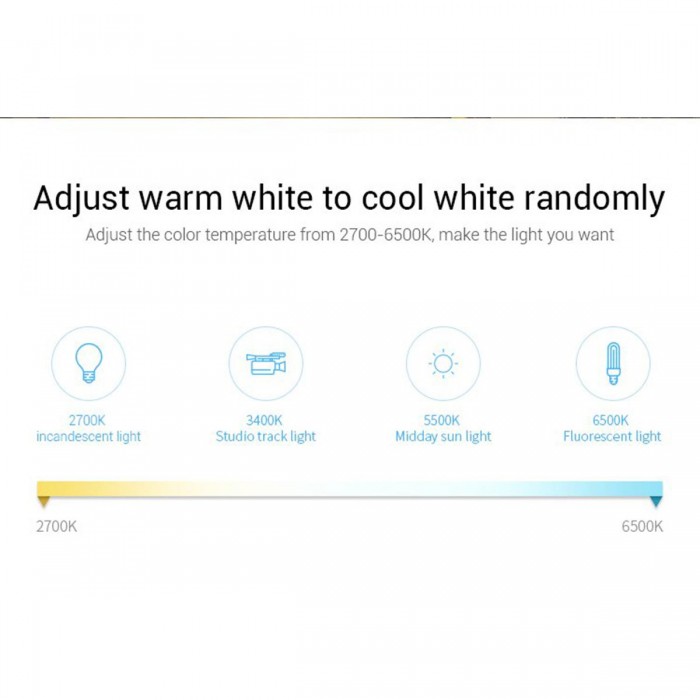 GloboStar® 73425 Mi-Light B0 LED RGBW+WW+CCT Smart Ασύρματο Χειριστήριο Αφής 2.4G RF Φορητό/Τοίχου με Μπαταρία για όλα τα Mi-Light Controller Box GloboStar® 73425 Mi-Light B0 LED RGBW+WW+CCT Smart Ασύρματο Χειριστήριο Αφής 2.4G RF Φορητό/Τοίχου με Μπαταρία για όλα τα Mi-Light Controller Box