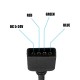 GloboStar® 73429 Ασύρματος LED RGB Controller με Χειριστήριο RF 2.4Ghz DC 5-24V Max 144W GloboStar® 73429 Ασύρματος LED RGB Controller με Χειριστήριο RF 2.4Ghz DC 5-24V Max 144W