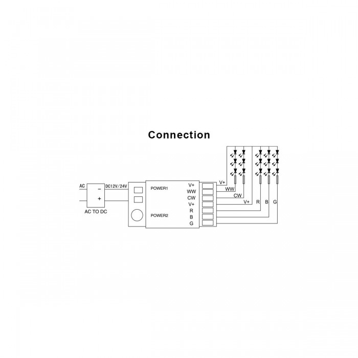 GloboStar® 73433 FUT039 Mi-BOXER DC RF 2.4Ghz 5 in 1 High Speed Controller / Dimmer 5 Καναλιών DC 12-24V 5 x 6A 144W - Max 10A 240W - IP20 RGBW+WW - Μ8.5 x Π4.5 x Υ22cm - 5 Years Warranty