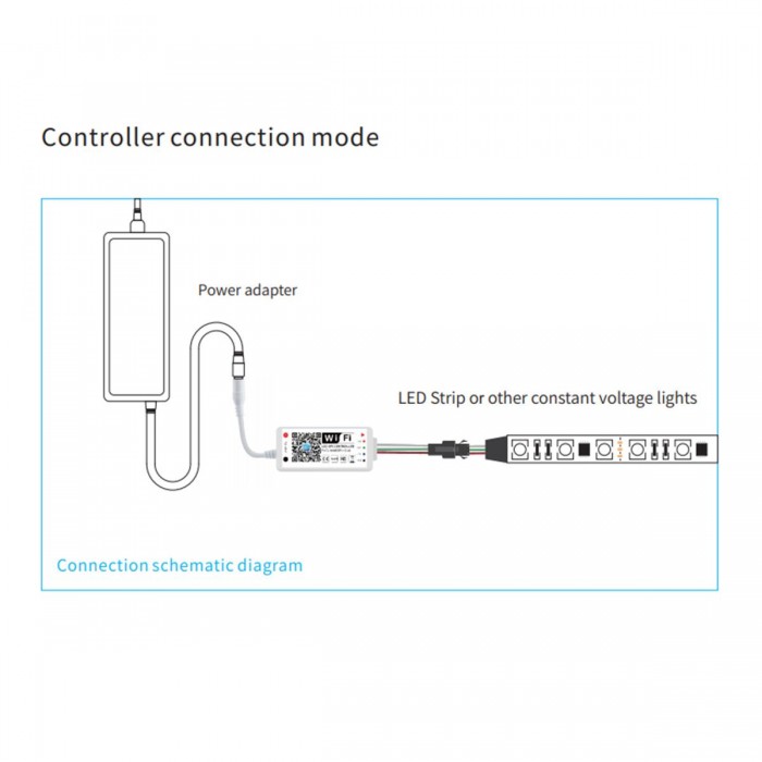 GloboStar® 73448 Ασύρματος Smart Home Wi-Fi LED RGBW Dream-Color Magic Digital Controller για LED Digital RGBW Προϊόντα DC 12-24V Max 2048 IC