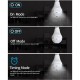GloboStar® 76073 WIFI 2.4G IP CAMERA 2.0MP 1080P - Έξυπνη Κρυφή IP Κάμερα WiFi 1080P Fish Eye 360° 3W LED σε Σχήμα Λάμπας με Ντουί και Βάση E27 Smart Home GloboStar® 76073 WIFI 2.4G IP CAMERA 2.0MP 1080P - Έξυπνη Κρυφή IP Κάμερα WiFi 1080P Fish Eye 360° 3W LED σε Σχήμα Λάμπας με Ντουί και Βάση E27 Smart Home