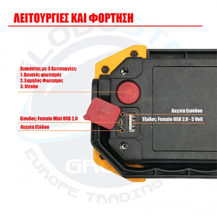GloboStar® 79037 Φορητός Επαναφορτιζόμενος Προβολέας Εργασίας LED COB 20W 2000lm με 4 Modes & Power Bank και με Καλώδιο Φόρτισης Micro USB Αδιάβροχος IP65 Ψυχρό Λευκό 6000K Μ11.5 x Π10 x Υ23cm GloboStar® 79037 Φορητός Επαναφορτιζόμενος Προβολέας Εργασίας LED COB 20W 2000lm με 4 Modes & Power Bank και με Καλώδιο Φόρτισης Micro USB Αδιάβροχος IP65 Ψυχρό Λευκό 6000K Μ11.5 x Π10 x Υ23cm