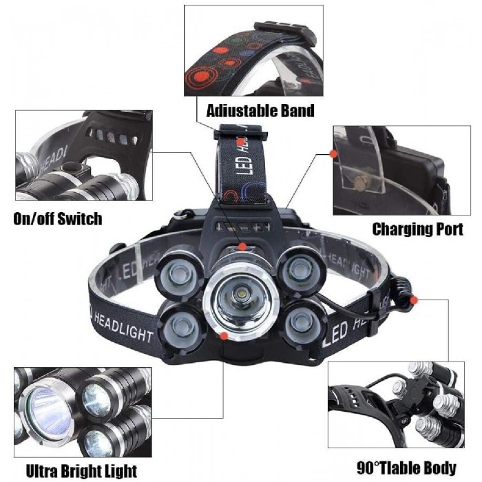 GloboStar® 79059 Φακός Κεφαλής Επαναφορτιζόμενος LED CREE XML2-T6 Chip 50 Watt 5000lm με 2 x 18650 Μπαταρίες 5200mAh Ψυχρό Λευκό 6000K GloboStar® 79059 Φακός Κεφαλής Επαναφορτιζόμενος LED CREE XML2-T6 Chip 50 Watt 5000lm με 2 x 18650 Μπαταρίες 5200mAh Ψυχρό Λευκό 6000K