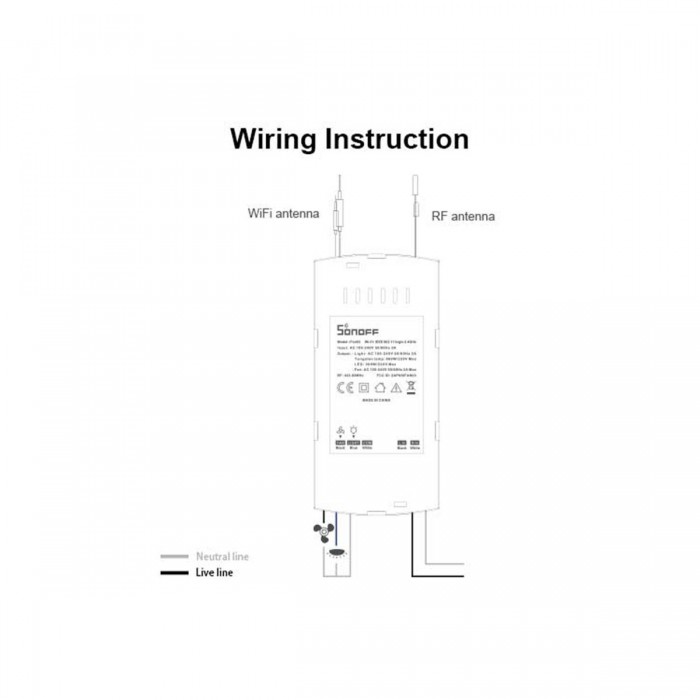GloboStar® 80012 SONOFF iFan03-R2 - Wi-Fi Smart Switch Ceiling Fan & Light Controller GloboStar® 80012 SONOFF iFan03-R2 - Wi-Fi Smart Switch Ceiling Fan & Light Controller