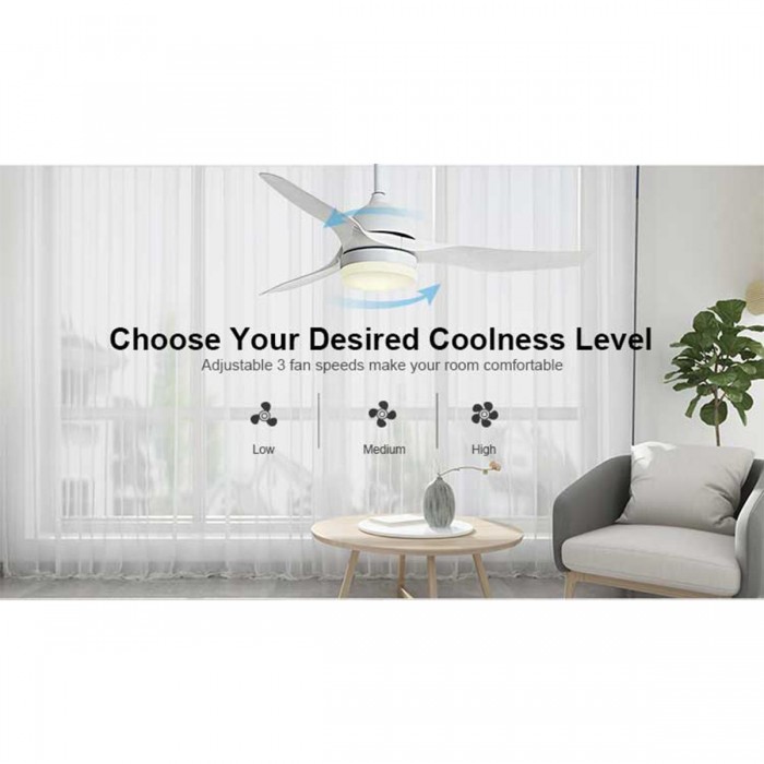 GloboStar® 80012 SONOFF iFan03-R2 - Wi-Fi Smart Switch Ceiling Fan & Light Controller GloboStar® 80012 SONOFF iFan03-R2 - Wi-Fi Smart Switch Ceiling Fan & Light Controller