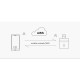 GloboStar® 80014 SONOFF MICRO-R2 - Wi-Fi Smart Switch 5V USB Smart Adaptor GloboStar® 80014 SONOFF MICRO-R2 - Wi-Fi Smart Switch 5V USB Smart Adaptor