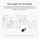 GloboStar® 80025 SONOFF L1-5050RGB-GR-5M-R2 - Smart RGB LED Light Strip Extension 5M Waterproof IP65 GloboStar® 80025 SONOFF L1-5050RGB-GR-5M-R2 - Smart RGB LED Light Strip Extension 5M Waterproof IP65
