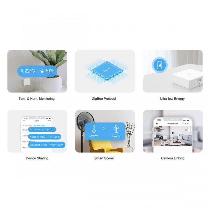 GloboStar® 80048 SONOFF SNZB-02-R3 – Zigbee Wireless Temperature & Humidity Sensor Real Time Monitoring GloboStar® 80048 SONOFF SNZB-02-R3 – Zigbee Wireless Temperature & Humidity Sensor Real Time Monitoring