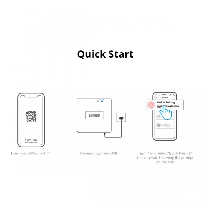GloboStar® 80052 SONOFF RF BRIDGER2 - 433MHz RF to Wi-Fi Smart Hub - Switch Hub GloboStar® 80052 SONOFF RF BRIDGER2 - 433MHz RF to Wi-Fi Smart Hub - Switch Hub
