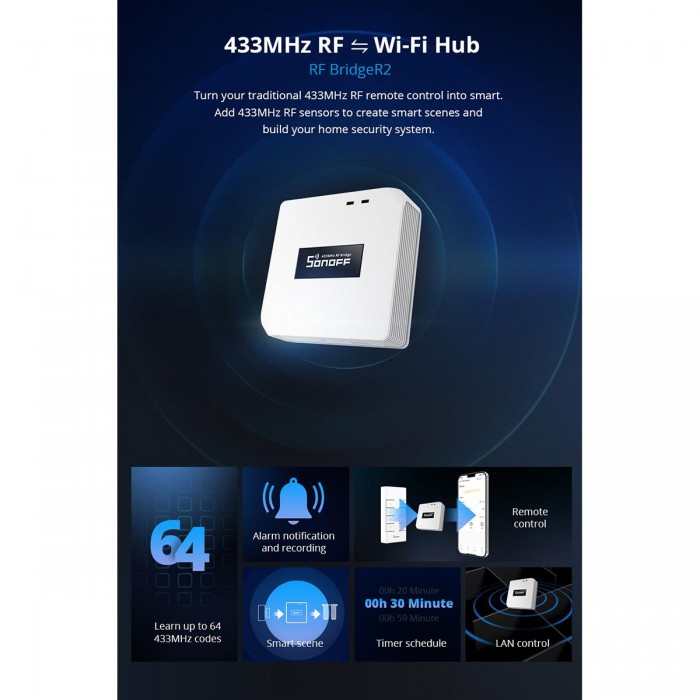 GloboStar® 80052 SONOFF RF BRIDGER2 - 433MHz RF to Wi-Fi Smart Hub - Switch Hub GloboStar® 80052 SONOFF RF BRIDGER2 - 433MHz RF to Wi-Fi Smart Hub - Switch Hub