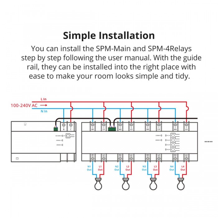 GloboStar® 80055 SONOFF SPM-MAIN - Wi-Fi Smart Stackable Power Meter Main Unit GloboStar® 80055 SONOFF SPM-MAIN - Wi-Fi Smart Stackable Power Meter Main Unit