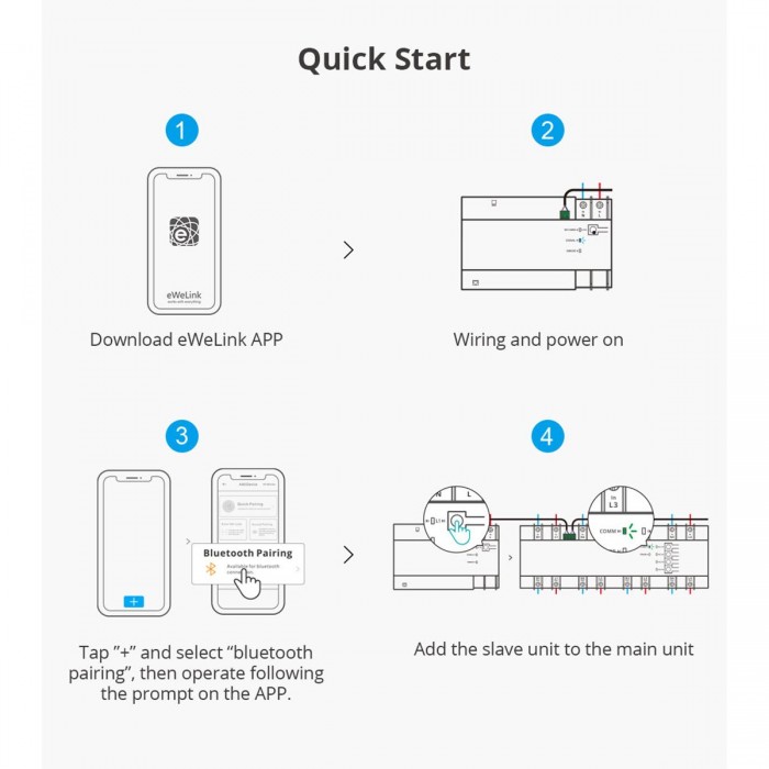 GloboStar® 80055 SONOFF SPM-MAIN - Wi-Fi Smart Stackable Power Meter Main Unit GloboStar® 80055 SONOFF SPM-MAIN - Wi-Fi Smart Stackable Power Meter Main Unit