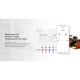 GloboStar® 80060 SONOFF POWR3 - Wi-Fi Smart High Power Switch - 25A/5500W