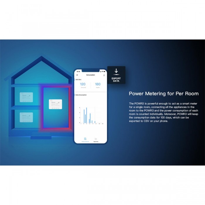 GloboStar® 80060 SONOFF POWR3 - Wi-Fi Smart High Power Switch - 25A/5500W