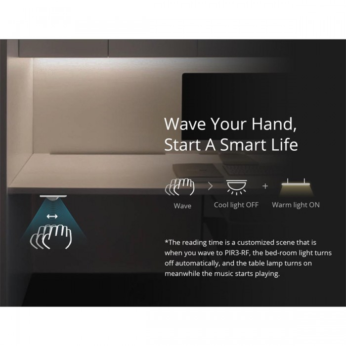 GloboStar® 80064 SONOFF PIR3-RF – Smart 433MHZ RF PIR Motion Sensor 6m/110° Detection GloboStar® 80064 SONOFF PIR3-RF – Smart 433MHZ RF PIR Motion Sensor 6m/110° Detection