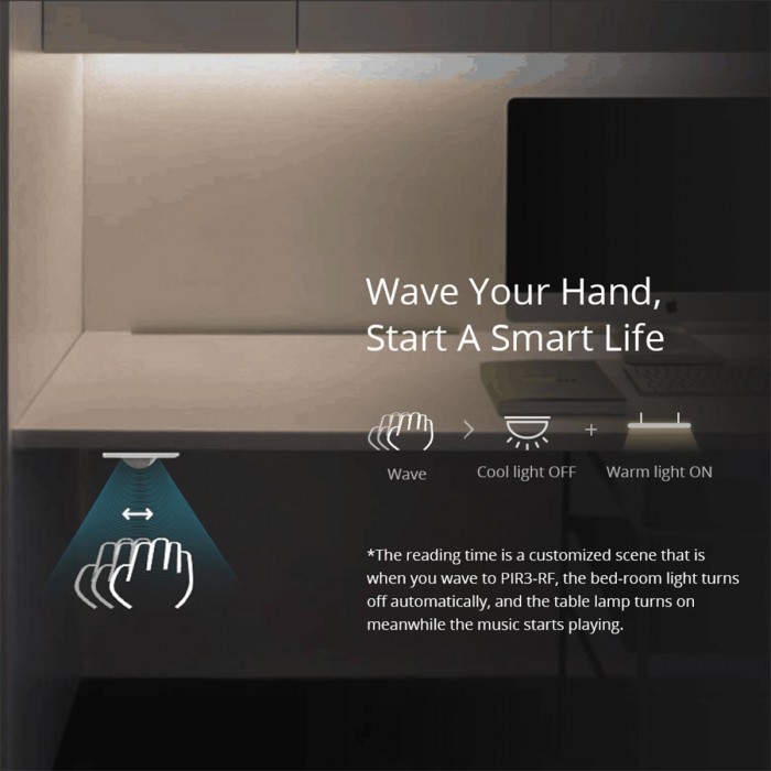 GloboStar® 80064 SONOFF PIR3-RF – Smart 433MHZ RF PIR Motion Sensor 6m/110° Detection GloboStar® 80064 SONOFF PIR3-RF – Smart 433MHZ RF PIR Motion Sensor 6m/110° Detection