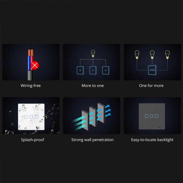 GloboStar® 80067 SONOFF T2EU3C-RF - 433MHz Wireless Smart Wall Touch Button Switch 3 Way - RF Series GloboStar® 80067 SONOFF T2EU3C-RF - 433MHz Wireless Smart Wall Touch Button Switch 3 Way - RF Series