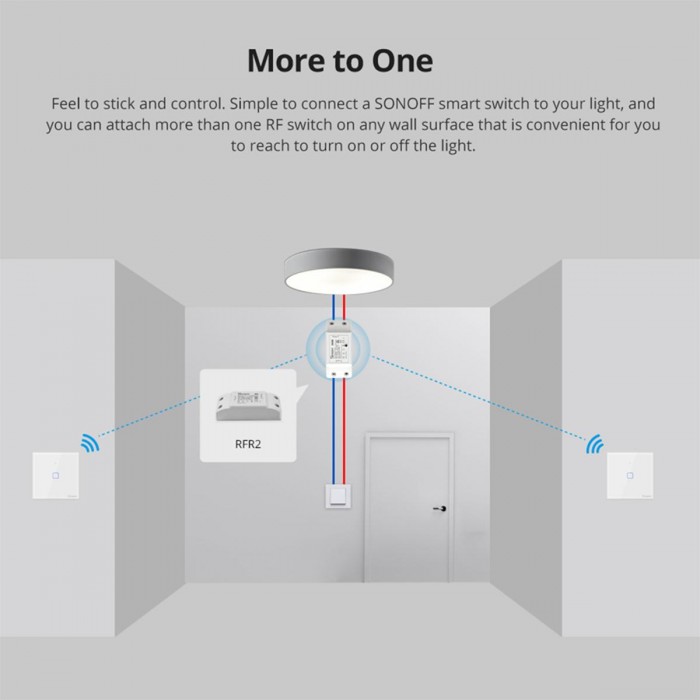 GloboStar® 80067 SONOFF T2EU3C-RF - 433MHz Wireless Smart Wall Touch Button Switch 3 Way - RF Series GloboStar® 80067 SONOFF T2EU3C-RF - 433MHz Wireless Smart Wall Touch Button Switch 3 Way - RF Series
