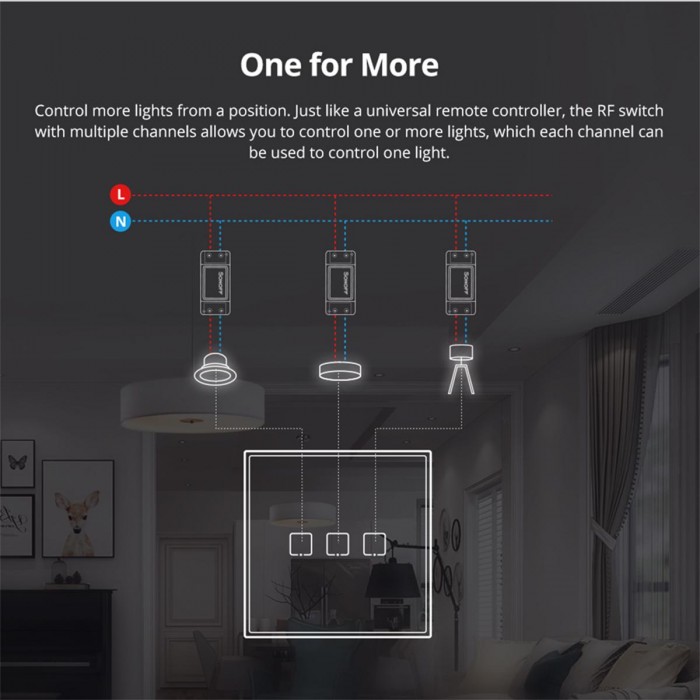 GloboStar® 80067 SONOFF T2EU3C-RF - 433MHz Wireless Smart Wall Touch Button Switch 3 Way - RF Series GloboStar® 80067 SONOFF T2EU3C-RF - 433MHz Wireless Smart Wall Touch Button Switch 3 Way - RF Series