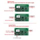 GloboStar® 80068 SONOFF SV - Safe Voltage Wi-Fi Wireless Switch Smart Home Module Support Secondary Development GloboStar® 80068 SONOFF SV - Safe Voltage Wi-Fi Wireless Switch Smart Home Module Support Secondary Development