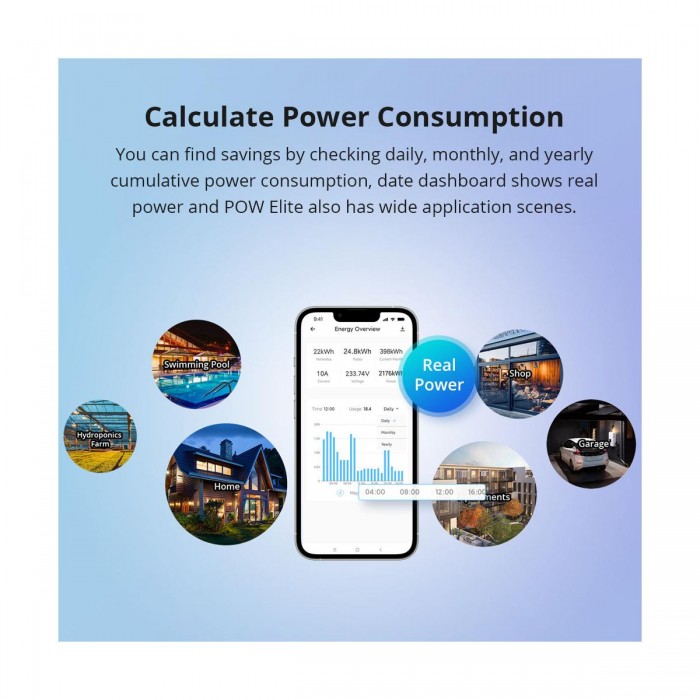 GloboStar® 80079 SONOFF POW Elite POWR316D Smart WiFi Real Time Power Consumption AC 100-240V MAX 16A