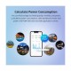 GloboStar® 80079 SONOFF POW Elite POWR316D Smart WiFi Real Time Power Consumption AC 100-240V MAX 16A