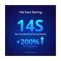 GloboStar® 80079 SONOFF POW Elite POWR316D Smart WiFi Real Time Power Consumption AC 100-240V MAX 16A