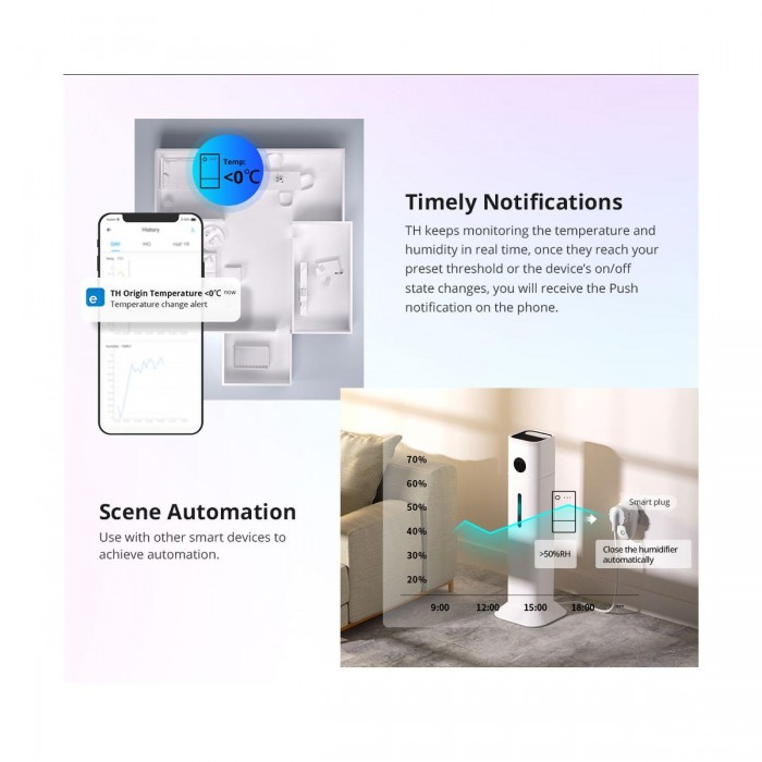 GloboStar® 80082 SONOFF THR320 TH ORIGIN Smart LAN & WiFi 2.4GHz Temperature and Humidity Control AC 100-240V Max 20A