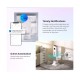 GloboStar® 80082 SONOFF THR320 TH ORIGIN Smart LAN & WiFi 2.4GHz Temperature and Humidity Control AC 100-240V Max 20A