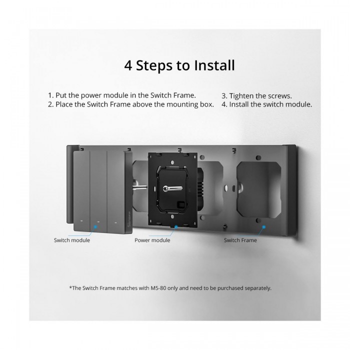 GloboStar® 80086 SONOFF SwitchMan M5-80 Wall Frame 4 Way - L29.9 X W8.6 X H1.48CM GloboStar® 80086 SONOFF SwitchMan M5-80 Wall Frame 4 Way - L29.9 X W8.6 X H1.48CM